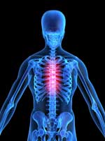 Middle Back Pain Non Invasive Treatments